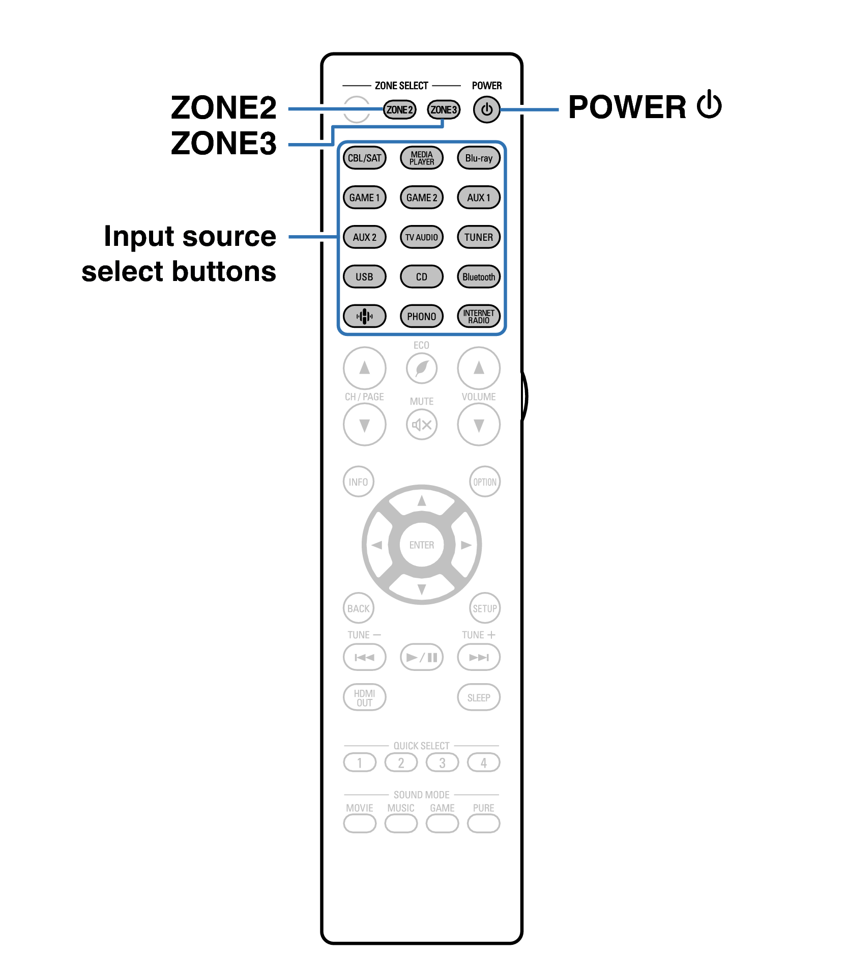 Ope ZONE RC1250